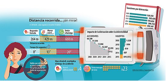 Ver imagen en Twitter