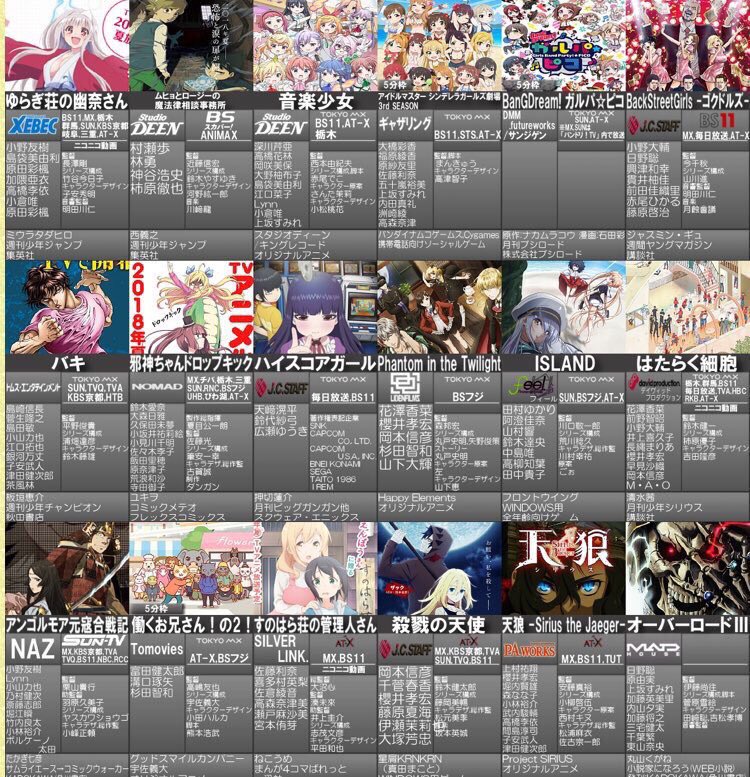 18年夏アニメ Twitter Search Twitter