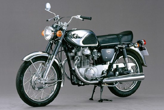歴代ホンダバイク1960年代 登録台数 58台 Twitter