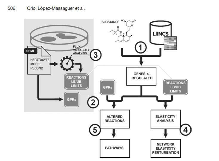 ebook introduction to advertising media research planning and buying