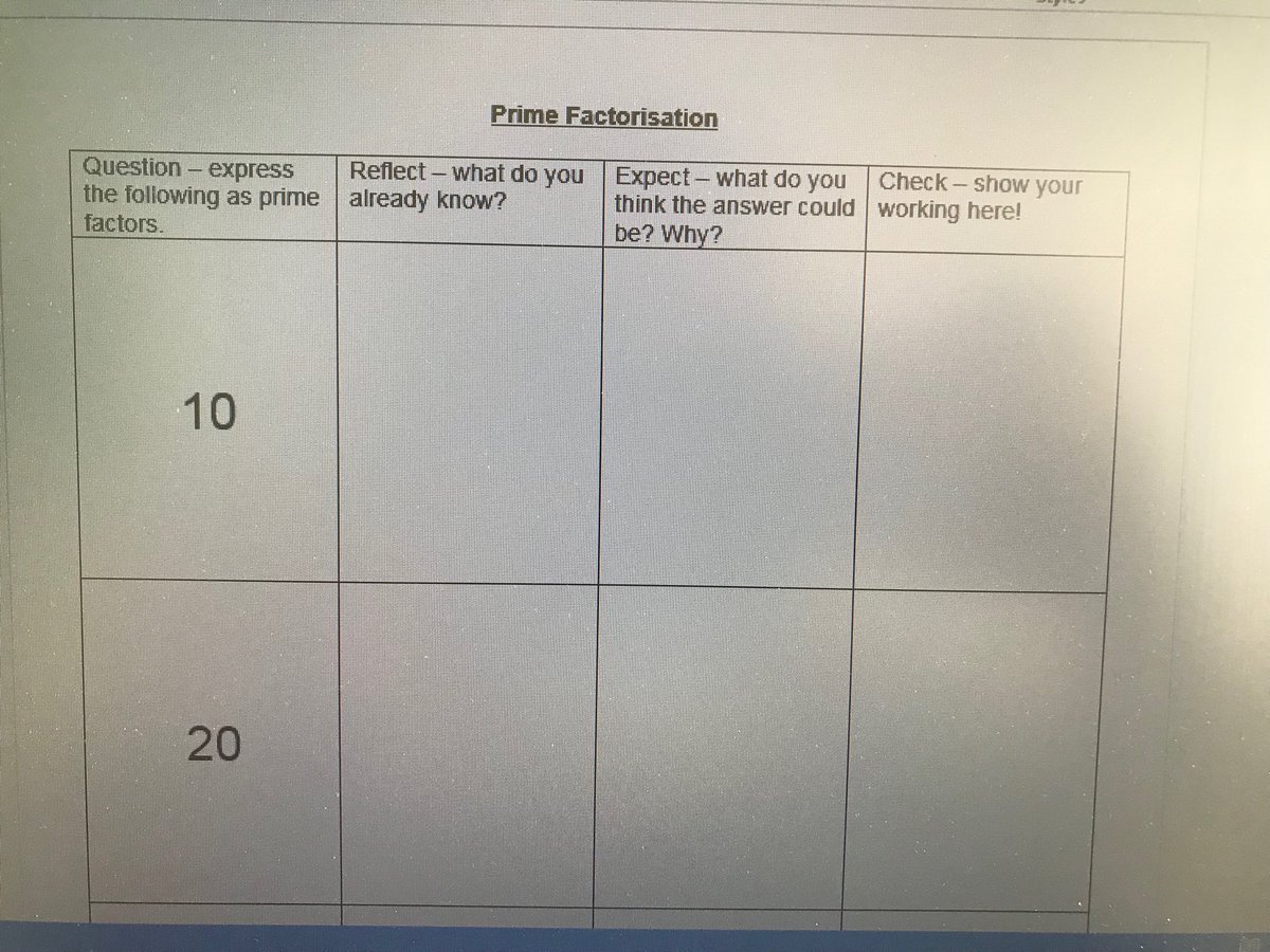 PixiMaths's tweet image. ⁦@mrbartonmaths⁩ Testing this morning! #variationtheory #PARTofadietofmaths