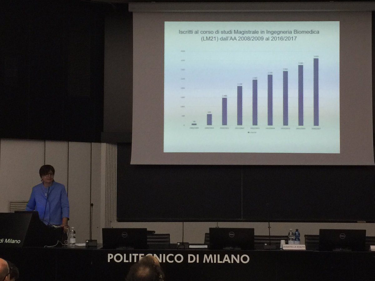 Fondazione PoliMi tweet media