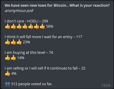 Blocktrader Academy tweet media