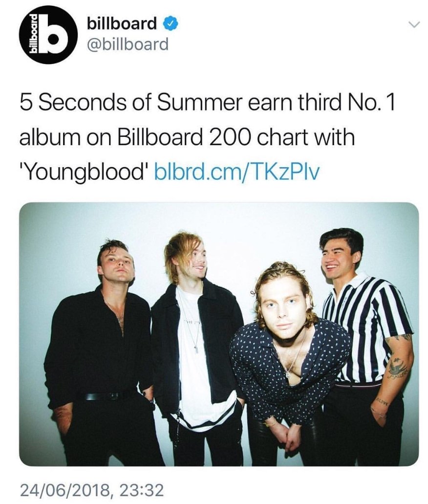 _hemmongolo's tweet image. Me rn:

#Congrats5SOS @5SOS