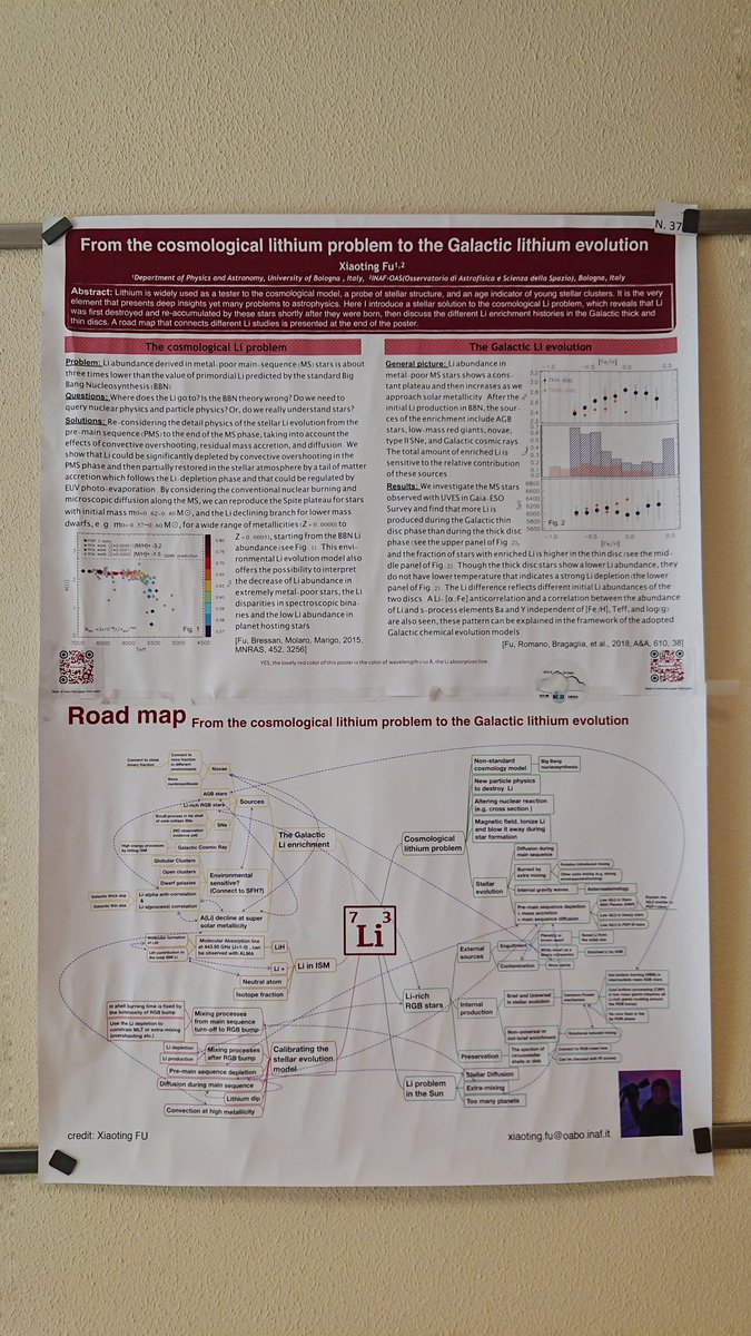 About to start #NIC2018 ! Anyone who is interested in lithium, my poster is N.37, next to the coffee and food