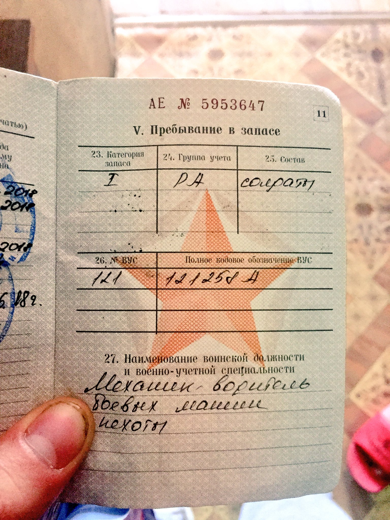 Жетоны армии США "Собачья бирка" Статьи Интернет-магазин "Сотник" - товары для о