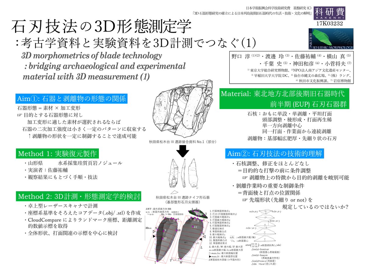 Atsushi Noguchi Another Poster On 3darchaeology In Jpra18 3d Measurement Of Experimental Knapping Material For Understanding Conditions Of Japanese Eup Convergent Blade Technology With English Subtitles For Key Results Preparing Atsushi Noguchi Another Poster On 3darchaeology In Jpra18 3d Measurement Of Experimental Knapping Material For Understanding Conditions Of Japanese Eup Convergent Blade Technology With English Subtitles For Key Results Preparing