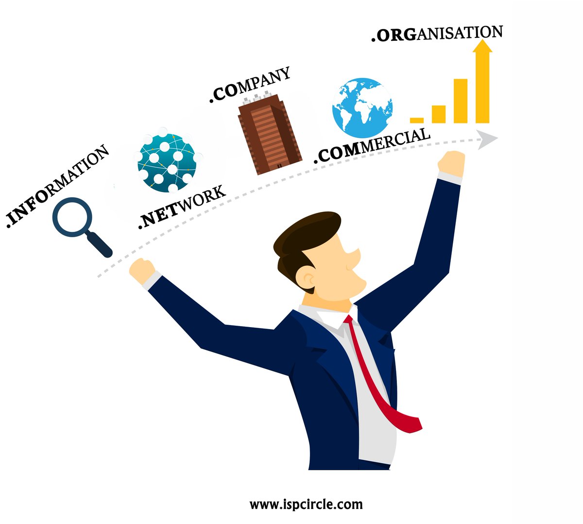ispcircle's tweet photo. MORE THAN YOU CAN THINK OF #domain #domainnames #tlds #gtlds

#resellers #webdevelopers #isp #resellers #webdev

Twitter - https://t.co/qWWXvpongF
Facebook - https://t.co/8pBMxjgMz2
Google Plus - https://t.co/dcvW2sYKrU
Instagram - @isp_circle
Linkedin - https://t.co/ula3hyTM1H https://t.co/gtMi2i3Joy