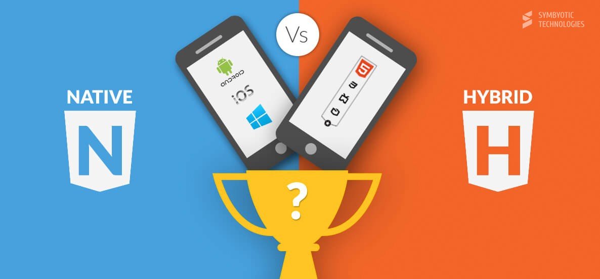 symbyotictech's tweet photo. Should you choose cross-platform mobile development or native mobile app development?

#Android #development #company 

Blog - https://t.co/YcAMEMnB3J https://t.co/aCV5VjEvGL
