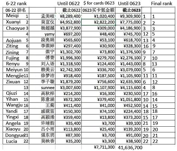 Dghj0YpU8AA_fjq.jpg:large