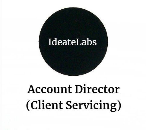 Jobswitch's tweet image. IdeateLabs is hiring

1. Analytics Manager
2. Business Head - Media
3. Account Director (Client Servicing)
4. Creative Director
5. Sr. Manager - Client Servicing
6. Team Lead Performance Marketing
7. Digital Media Planner

#MumbaiJobs #Analyticsmanager 
jobswitch.in/company-detail…