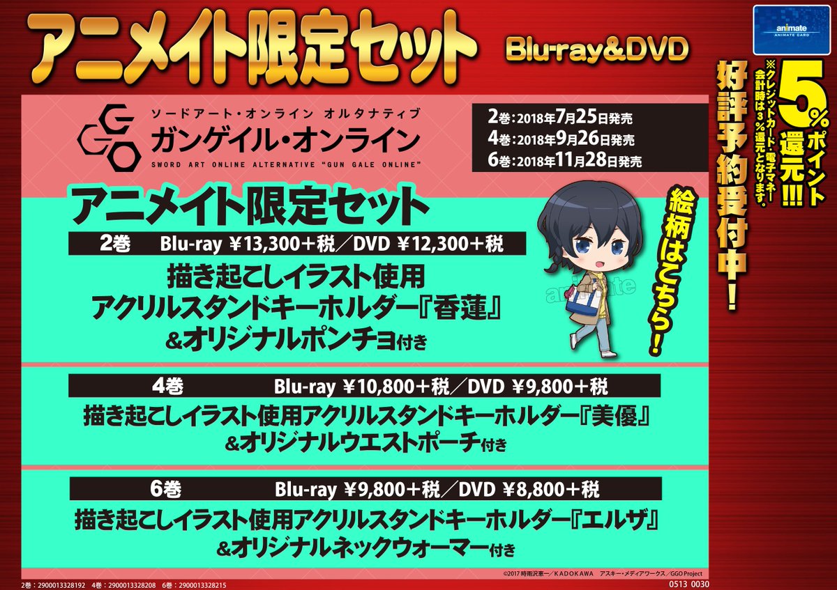 アニメイト梅田 映像予約情 6 22発売 ガンゲイル オンライン 全6巻発売 ご予約受付中ウメ メーカー特典の絵柄が発表されました 2巻のアニメイト限定セットでは ポンチョ をお渡ししています絵柄もかっこよく実用性のある絵柄になっています 確実な