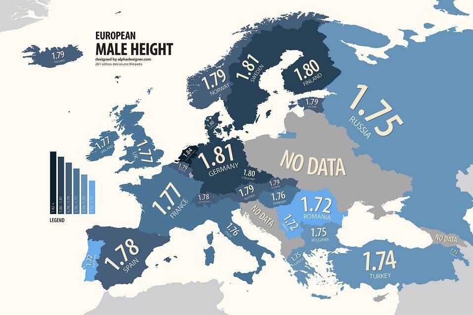 Electrónico De nada Resentimiento Microsiervos on Twitter: "Mapa de la estatura promedio masculina en Europa https://t.co/1VFo3Nay7d https://t.co/5I3ejNo57D" / Twitter Electrónico De nada Resentimiento Microsiervos on Twitter: "Mapa de la estatura promedio masculina en Europa https://t.co/1VFo3Nay7d https://t.co/5I3ejNo57D" / Twitter