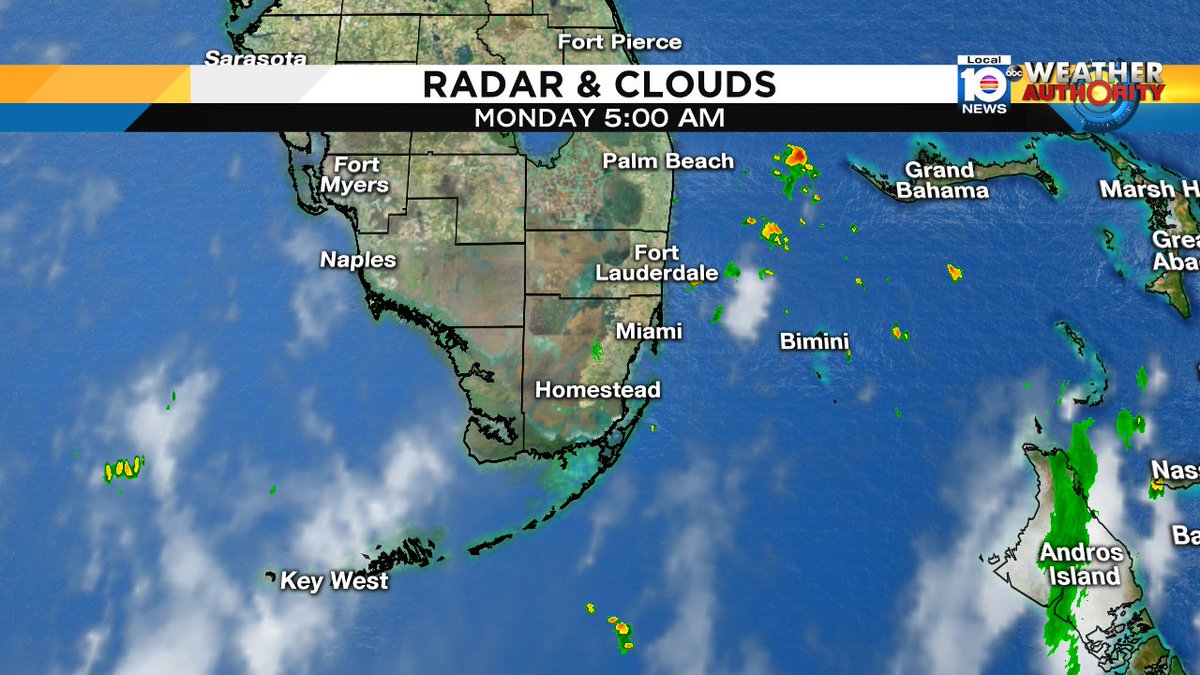 Some showers possible this morning. Keep the umbrella handy! https://t.co/coTvd4urFD