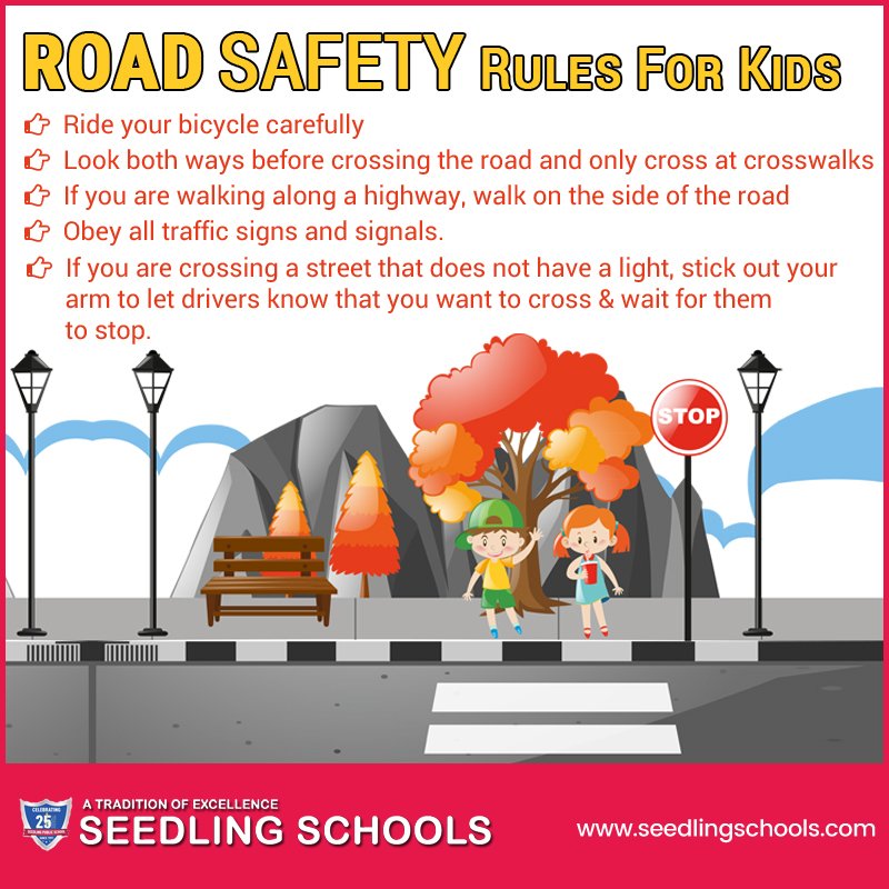 Road safety rules for children set. Kids crossing street along