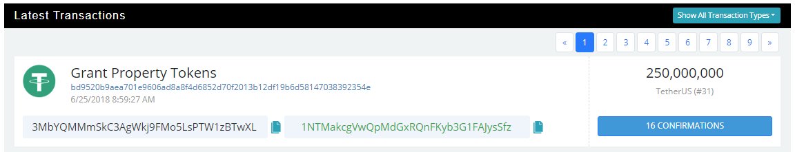 TetheralReserve's tweet photo. Chef Tether 👨‍🍳 has returned to save Cryptocurrency! 250,000,000 USD Tethers fresh out the oven to save this bear market. #NotTheHeroCryptoDeserves #ButTheOneItNeeds #Cryptocurrency #Bitcoin #Ethereum https://t.co/97GpuHtpgR
