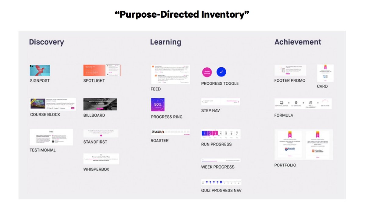 Organize your design system by the user purpose, not by the visual category or pattern. <a href="/yeseniaa/">Yesenia Perez-Cruz</a> #aeabos