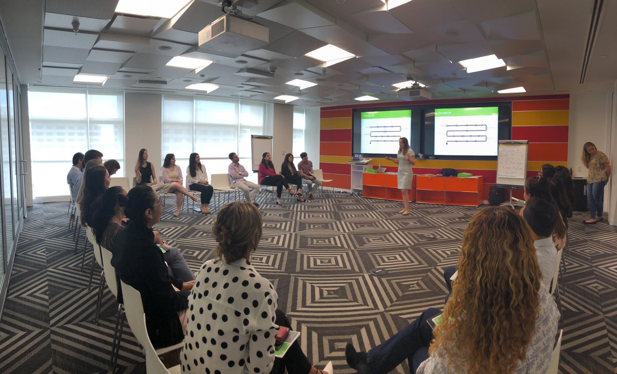 violetaventura7's tweet photo. Innovation week at Mastercard! Mindgym session - Wood for Trees Session. #innovation #mastercardemployee #innovationweek #mastercalac https://t.co/D54DnkY6P7