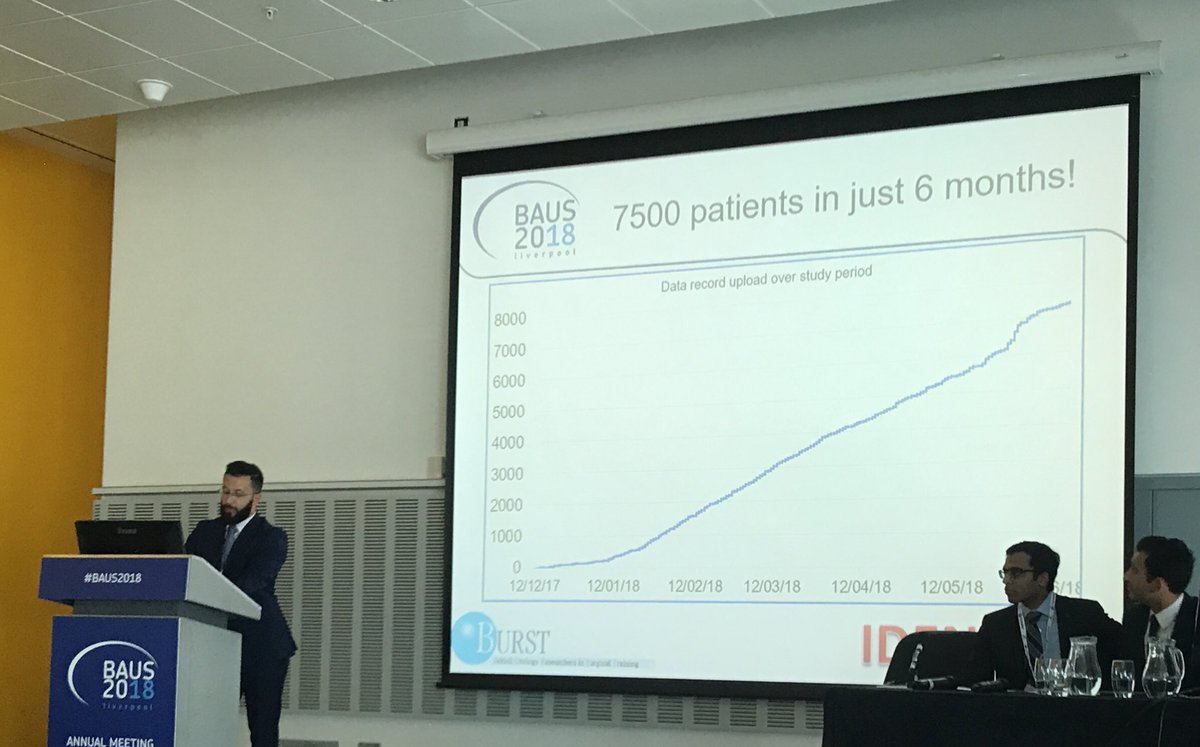 BSoT_UK's tweet image. Celebrating the amazing work that the BURST team have achieved so far and looking to the future #IDENTIFYstudy @BURSTurology #BAUS18