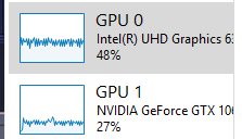 iNViTiON's tweet image. คนเราต้องรู้จักแบ่งงาน #ใช่เหรอ #MultiGPU