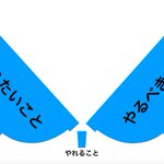 ぱっと見ですぐ分かる!「圧倒的キャパ不足」を画像にしてみた