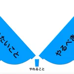 ぱっと見ですぐ分かる!「圧倒的キャパ不足」を画像にしてみた
