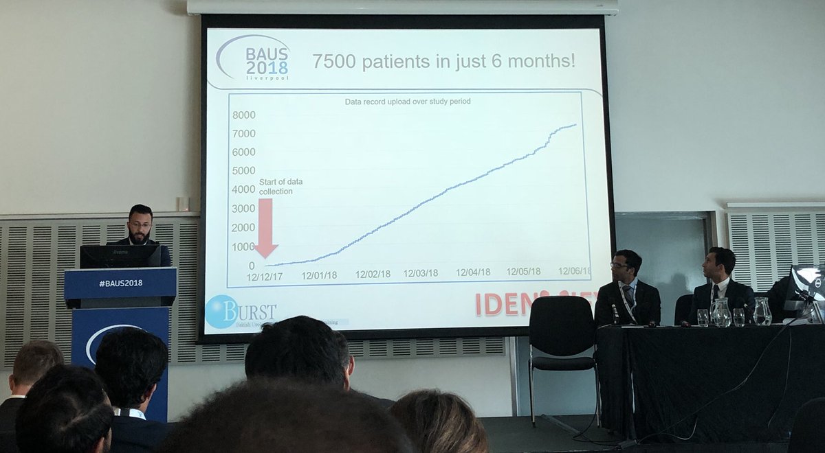 m_e_nielsen's tweet image. Tantalizing sneak peek at #identifystudy prelim findings from @mrSinanK 
#BAUS18