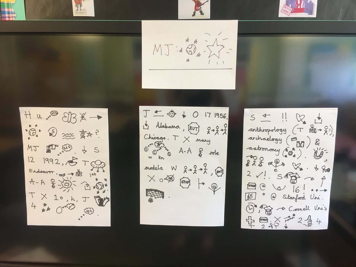 Here’s our story map ready for tomorrow.. I wonder how well Mercury class will be able to retell it tomorrow 💭 📚  #biography #talkforwriting