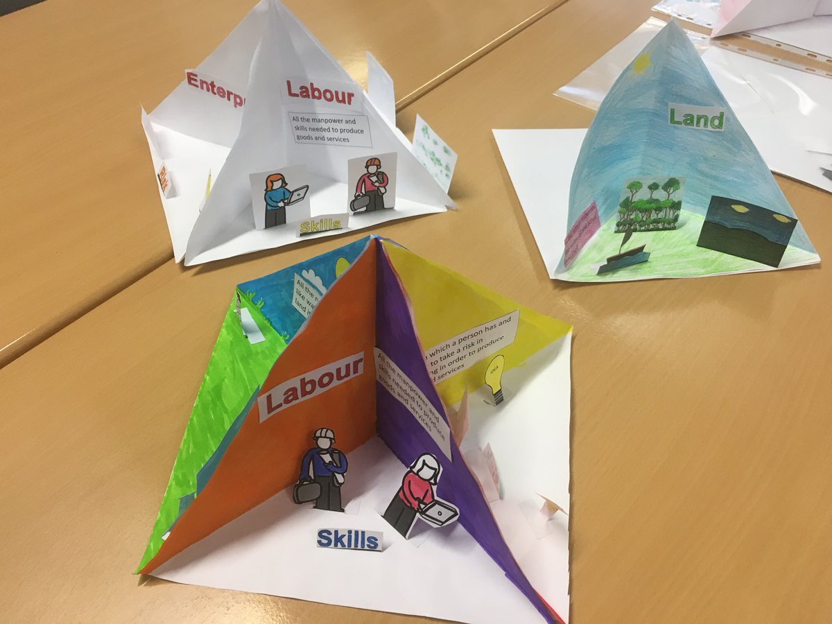 My N4/5 Business Management class have been working in teams to create Factors of Production triaramas #engaginglearners #colourwithinthelines