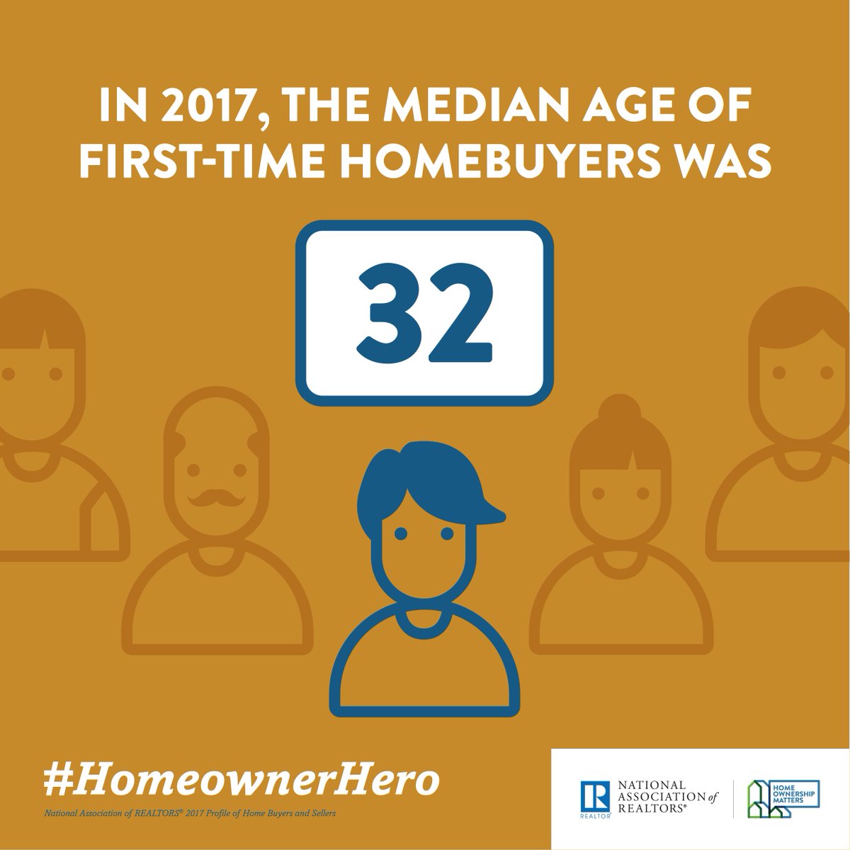 PropertyAction's tweet photo. We’re proud of all first-time homebuyers, young and old! You are a #HomeownerHero. https://t.co/RIkkBicb1B
