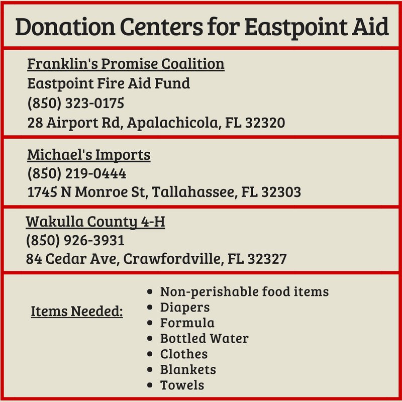 MayorOfTLH's tweet photo. As we continue to monitor the situation in #Eastpoint, here is a list of requested relief supplies and designated drop-off locations. https://t.co/x8vQi0hPat