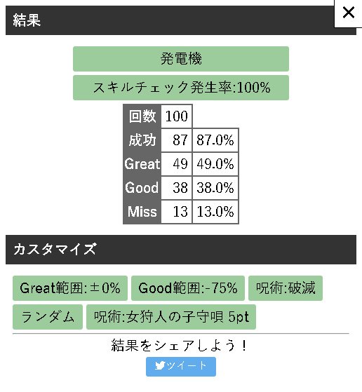 スキルチェックシミュレーター