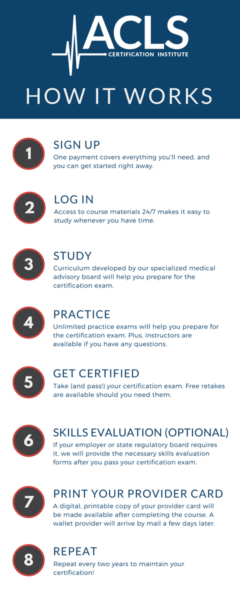 CareerCert_CE's tweet photo. With ACLS Certification Institute you can earn your ACLS, BLS, PALS or NRP certification in 8 easy steps: https://t.co/qyea9CLVOa #ACLSCertification #OnlineTraining https://t.co/WP0vCv127U
