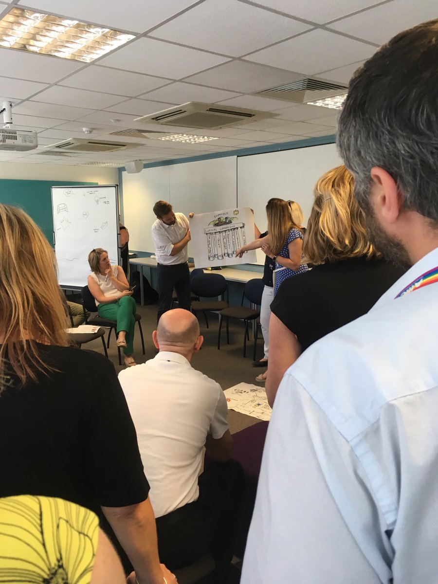#SLLE2018 Final presentations from hard working Sheffield professionals leading in the liminal space
