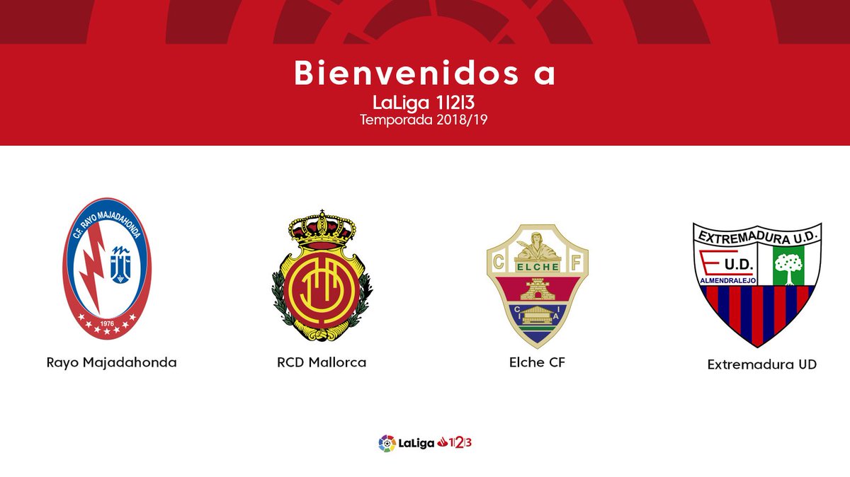 José Carrasco on Twitter: 4 equipos ascendidos a La Liga 123 se encuentran disponibles para descarga en @PESUniverse_es por si queréis añadirlos ya a la segunda división en PES 2018! 👌