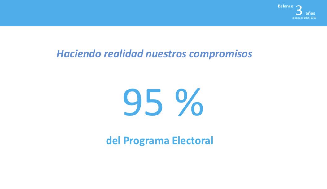 Diputación de Valladolid tweet media