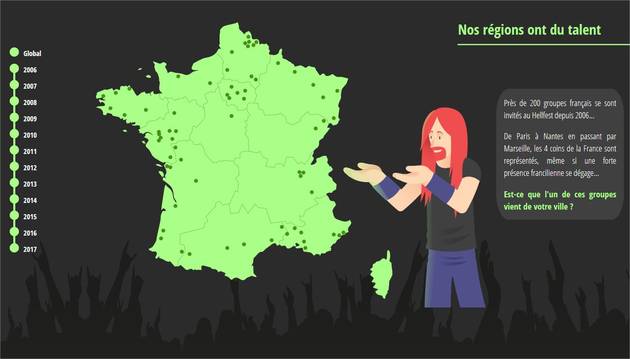 audencia's tweet image. #Media - Un projet de datajournalisme sur le #Hellfest ? Des étudiants @audencia_com, @agrecoleimage et @PolytechNantes ont planché dessus, dans le cadre du #Hyblab, organisé par @ouestmedialab en début d’année : bit.ly/2KkDAFJ