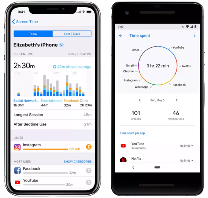 MaddyMRE's tweet photo. Could this help you monitor how much time you spend on your #socialmedia channels?
👉 https://t.co/sh8Tti6UUz
#Facebook #Instagram #Apps https://t.co/lkChcJzPfP