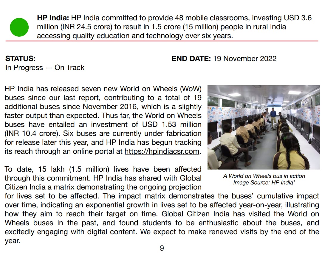 SumeerChandra's tweet photo. Honored to be among the pioneers in the Global Citizen Accountability Report 2.0. @HPIndia is committed to improve the lives of millions of children through our digital education initiatives and work towards accomplishing #SDG4 @GlblCtznImpact https://t.co/dvG6SYUk8x