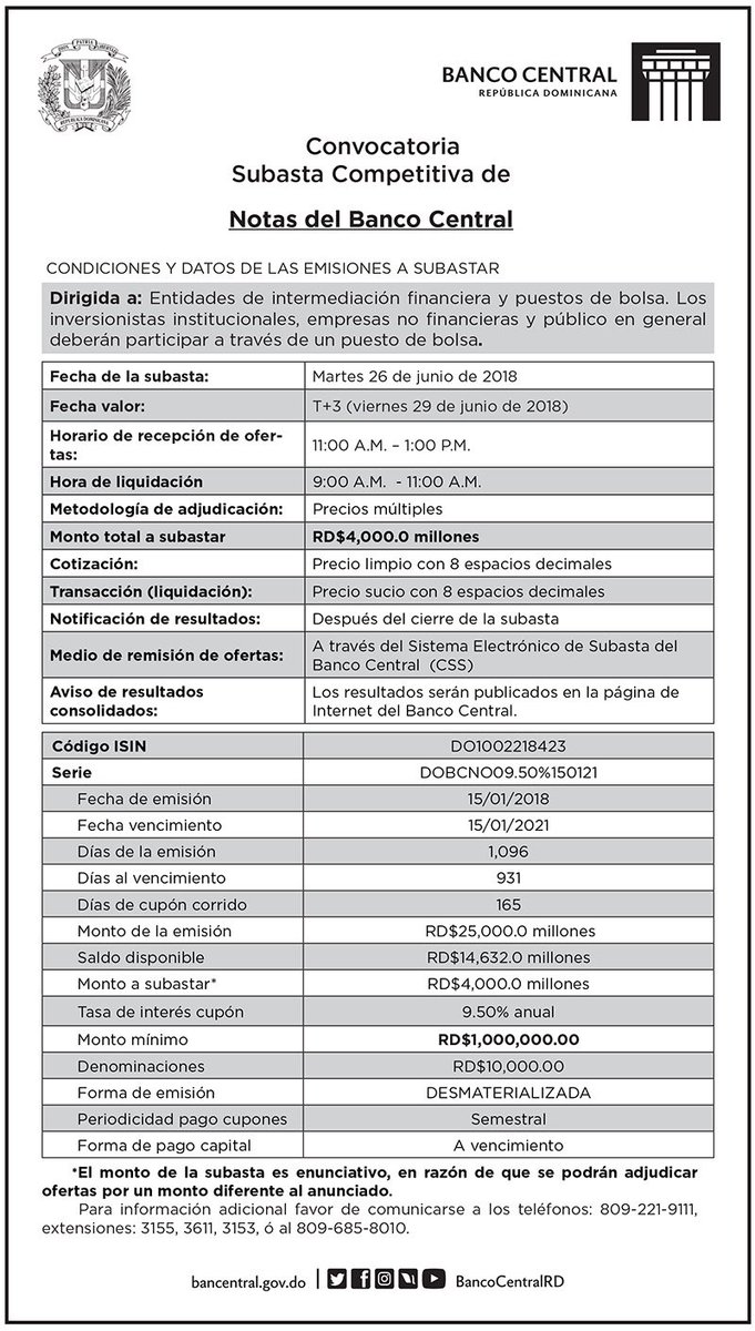 #subastaBCRD
bancentral.gov.do/titulo_valores/