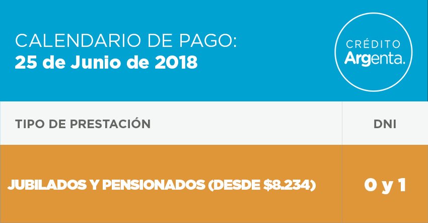 argentagob's tweet photo. 👶👦👩👵 Calendario de Pagos 🗓 JUNIO 💙 
✅ MÁS INFORMACIÓN EN⏩ https://t.co/5VXjuRW1TE https://t.co/0VMkYP6S0A