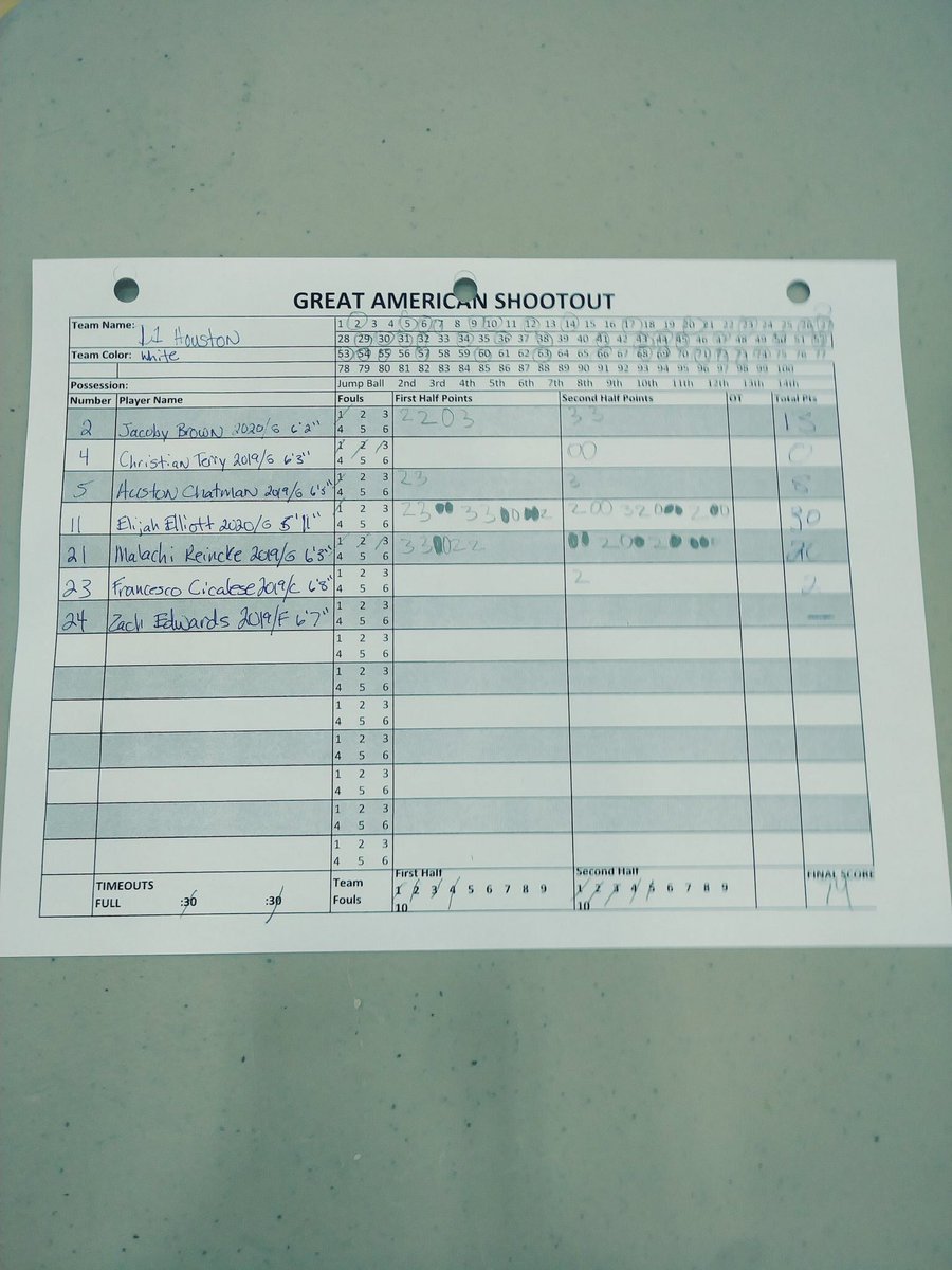 Lil James tweet media