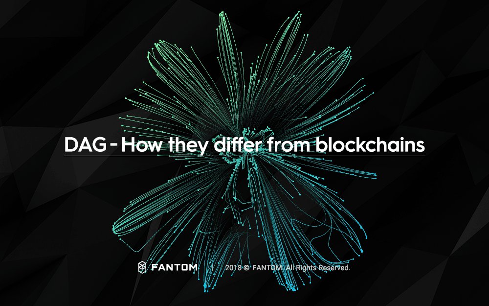 SonicLabs's tweet photo. DAGs allow for multiple chains of blocks to co-exist and interconnect. Read more about DAGs and how they differ from #blockchains.

#FANTOM’s Official Medium Page:
https://t.co/RFUwjnhwzH https://t.co/fEY4pJr2aY