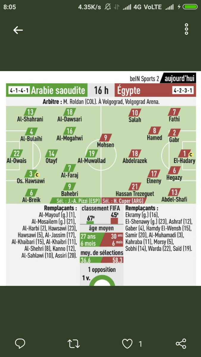about_fantasy's tweet photo. Probable xi egypt vs sau
#EGY #SAU
#EGYSAU
#FIFA
#FifaWorldCup2018 https://t.co/ZZper4INRX