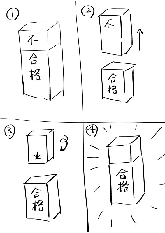 不合格消しゴム、絶対こうするやつ出てくるだろ