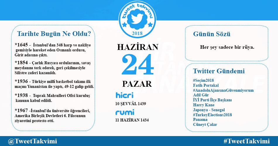 TweetTakvimi's tweet photo. #TweetTakvimi  #24Haziran #TarihteBugun #Seçim2018 Fatih Portakal #AnadoluAjansınaGüvenmiyorum Adil Gür İYİ Parti İlçe Başkanı Harry Kane Panama https://t.co/44YXI3Kbym