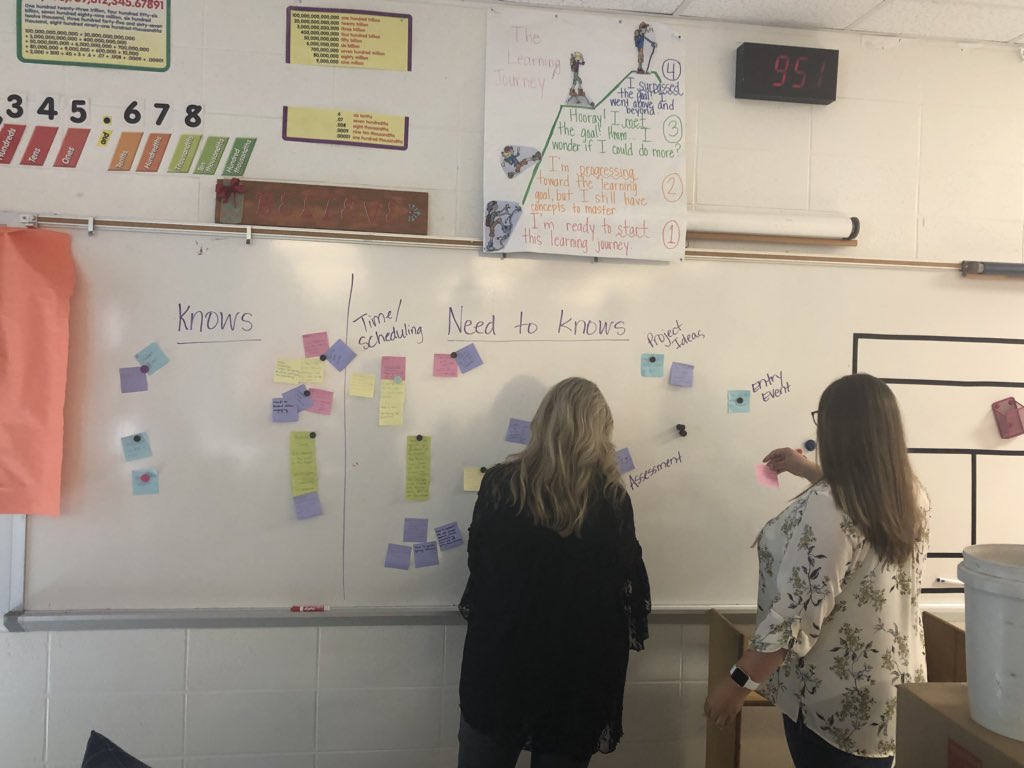 RavenChandler5's tweet photo. Knows and Need to Knows! What a great start with this amazing group of facilitators in Seneca. #MagnifyLearning #SenecaOpen2018 #PBL https://t.co/LnYZiJ32IR