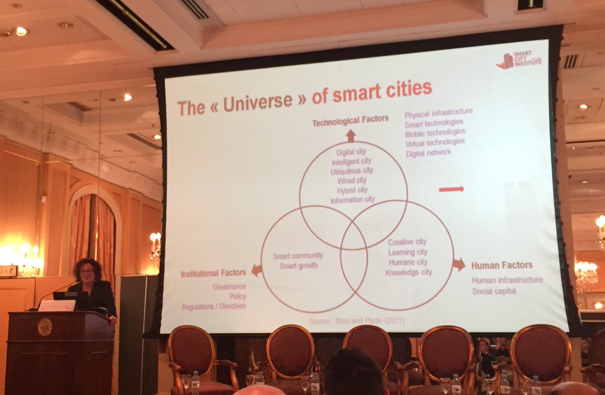 Gill_Oli's tweet photo. SmartCityInstitute at the tribune of Smartcity session of #BEmissionARG @InterfaceULiege @ULiegeRecherche @SmartcityInstute @CocaBasile https://t.co/V7EExZ9qv2