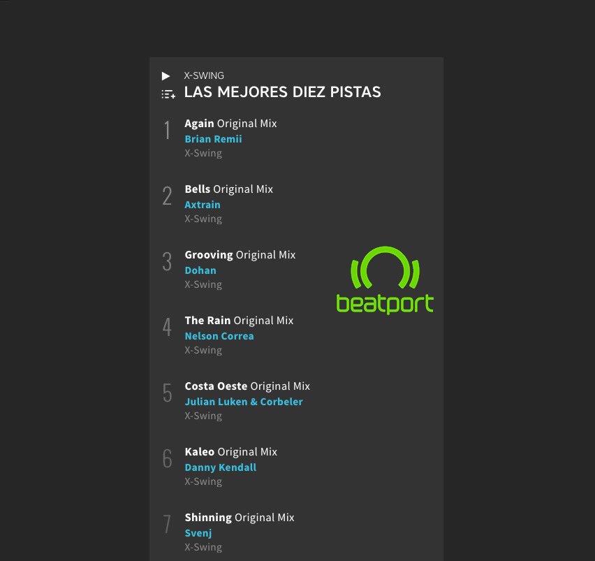 BrianRemii's tweet photo. ¡TOP 1! - AGAIN numero 1 del sello X-Swing Records en Beatport. Muchas gracias a todos!! 🙏🏼 . https://t.co/atngg6hsWF #brianremii #again #beatport #xswing #techhouse #maximafusion https://t.co/2W2aTrqg3R