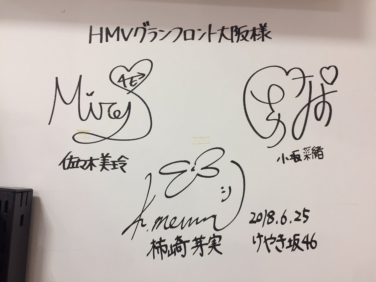 小坂菜緒　サイン Yahoo!オークション - 小坂菜緒 直筆サイン入りチェキ 日向坂46